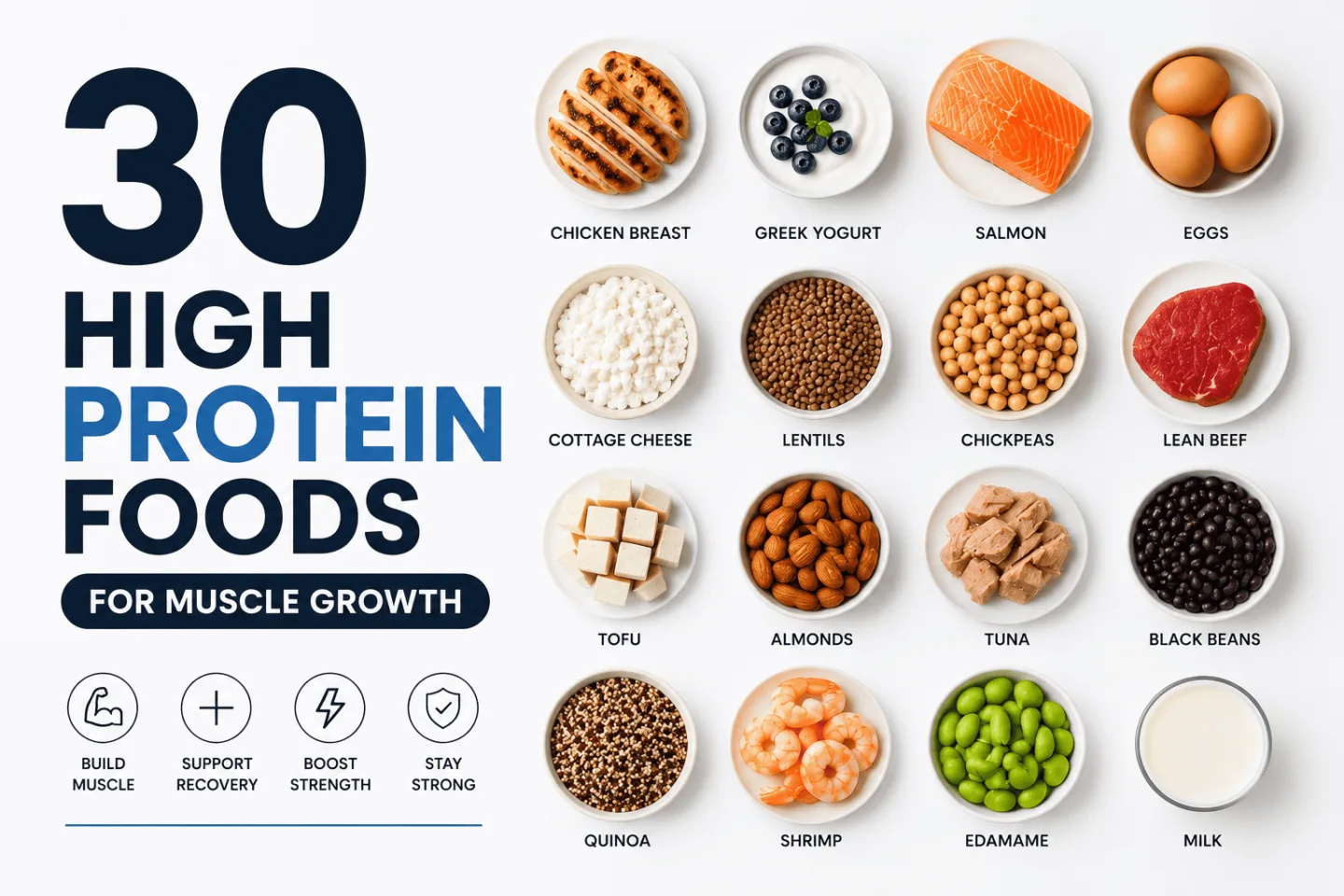 30 High Protein Foods for Muscle Growth